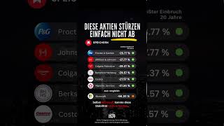 Diese Aktien wollen einfach nicht absteigen!?