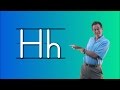 Understanding the Letter H and Alphabet