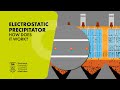 Electrostatic Precipitator Concepts