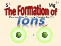 Ions and Their Properties
