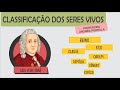Classificação dos Seres Vivos