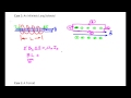 Understanding Solenoids and Magnetic Fields