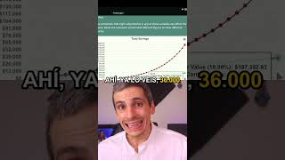 36.000€ tuyos se convierten en 200.000€ (INTERÉS COMPUESTO) #Shorts
