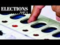 Indian Election Process and Responsibilities