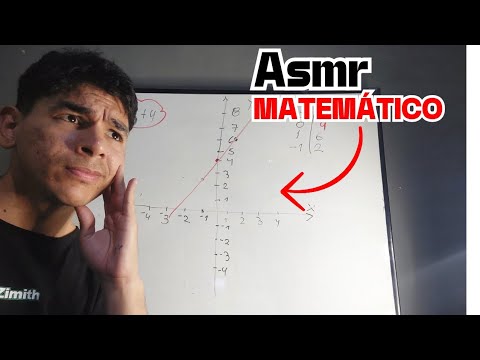 Te enseño MATEMÁTICAS en ASMR 👨🏿‍🏫 | Función lineal ~ Parte 1