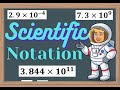 Scientific Notation Concepts and Conversions
