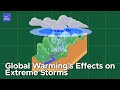 Impact of Global Warming on Storms