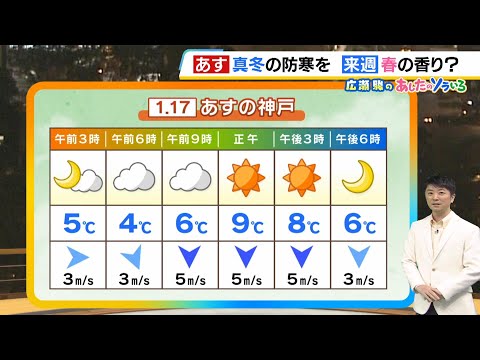 【1月16日(木)】再び厳しい寒さ！北部の雪は日中は小康　日ざしが届いても空気は冷たいまま…　入試の週末は穏やかな陽気に【近畿の天気】#天気 #気象