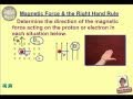 Magnetic Force and Right Hand Rule