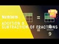 Fractions: Addition and Subtraction