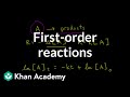 First Order Reaction Concepts