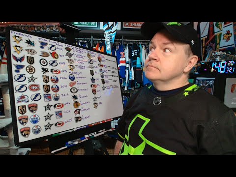 Are Recent Playoffs Exposing the Lack of True Parity in the NHL?