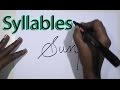 Understanding Syllables and Their Count