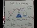 Gas Stoichiometry and Reaction Analysis
