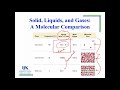 States of Matter and Their Properties