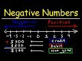 Understanding Negative Numbers and Their Applications