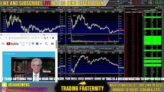 JEROME POWELL LIVE!!! - Live Trading, DOW & S&P, Stock Picks, TOS, Day Trading & STOCK NEWS
