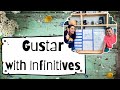 Using Gustar with Infinitives in Spanish