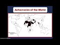 Understanding Democracy and Government Types
