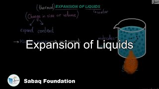 Expansion of Liquids