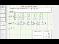 Understanding the Curl of a Vector Field