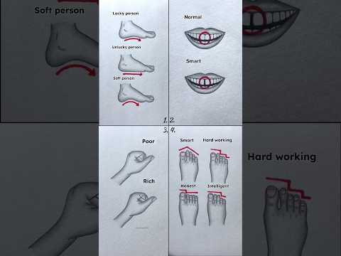 Know your personality #shorts #shortsfeed #youtubeshorts #art