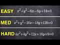 Understanding Circles: Center and Radius