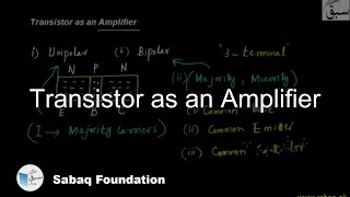 Transistor as an Amplifier