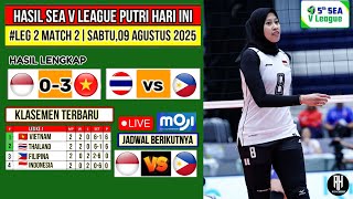 Hasil Sea V League 2025 Putri Hari ini~ Indonesia vs Vietnam~Klasemen Voli Sea V League 2025 Leg 2