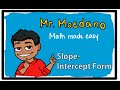 Understanding Slope and Y-Intercept