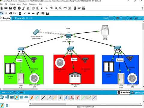iot projects packet tracer labs pdf
