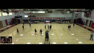 High School Gym Recording