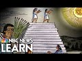 Inca and Aztec Empires Overview