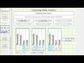 Understanding Inequalities and Place Value