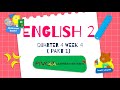 Understanding Personal Pronouns