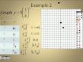 Exponential Functions and Their Properties