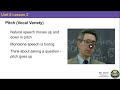 Effective Speech Delivery Techniques