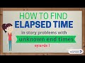 Measuring Elapsed Time on a Number Line