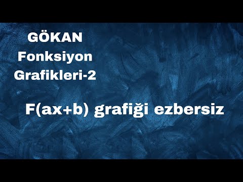 Fonksiyon Grafikleri-2 ezbere yapmamak için| GÖKAN-14