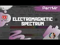 Understanding the Electromagnetic Spectrum