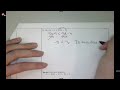 Solving One-Variable Inequalities