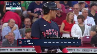 張育成 Yu Chang 0921 紅襪出戰紅人 先發一壘手  第一打席面對左投Nick Lodolo  打席逐球回顧