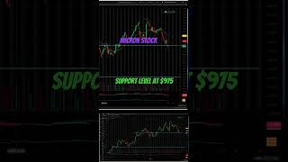 299% gains on micron stock #micron #nvda #stockdividend