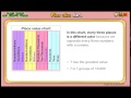 Exploring Place Value Concepts for Kids