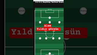 Ohh Hyeon  Gyu İlk Dünya Kupası ve İlk Gölünü Attı #guneykore #beşiktaş #vincenzoitaliano