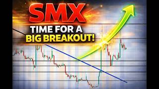 #SMX 🔥 its looking HOT! are you ready? $SMX