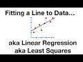 Understanding Linear Regression Concepts