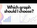 Graph Types and Their Uses