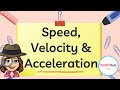 Acceleration and Velocity Concepts