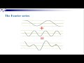 Fourier Series Concepts and Applications